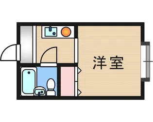 シャンブル玉出【5階】の間取り