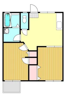 コーポ古谷A棟【1階】の間取り