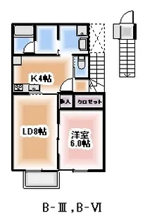 リンクス平窪II【2階】の間取り