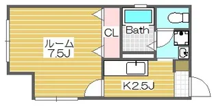 Marzo CasaII【1階】の間取り