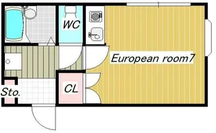 サンライズ塚田【2階】の間取り