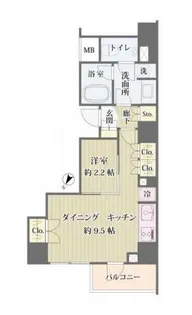 IBIS 市ヶ谷【3階】の間取り