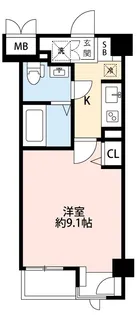 ステージファースト用賀II【2階】の間取り