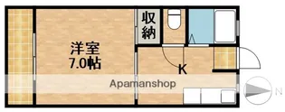 ハイツグランチャB【2階】の間取り