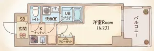 S-RESIDENCE新大阪WEST【12階】の間取り