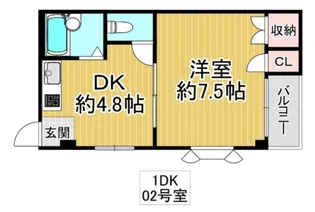 ハイムフォレスト【3階】の間取り