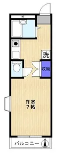 オーユーパレス蕨【3階】の間取り