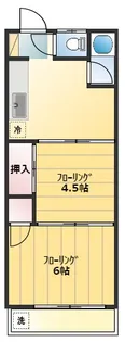 信越コーポ【2階】の間取り