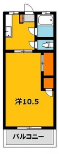 MSS FUTABA A【1階】の間取り