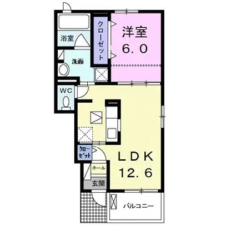 ゼフィールB【1階】の間取り