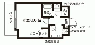 ウイステリア千種【8階】の間取り