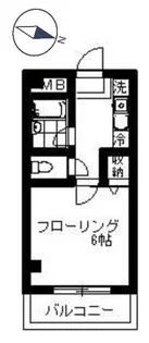 グリーンリーフ十日市場【2階】の間取り