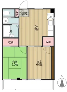 アネックスナイトウ【2階】の間取り
