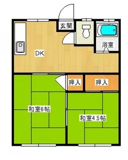 コーポ八反田南【2階】の間取り