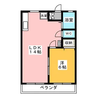 サンビレッジA【2階】の間取り