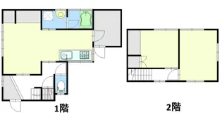 群馬県伊勢崎市鹿島町【一戸建】の間取り