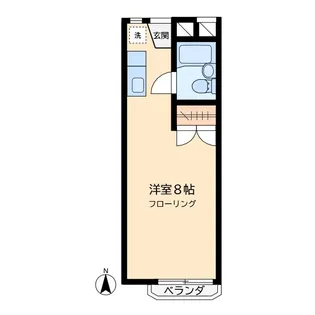 ペガサス学芸大【2階】の間取り