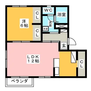 コーポ嶋田 C【2階】の間取り
