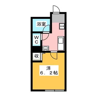 リブリ・M’s  Flats【1階】の間取り