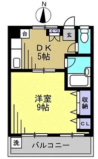 第一長谷川ビル【2階】の間取り