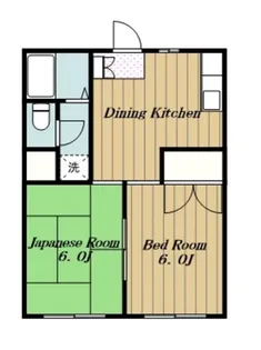 神奈川県厚木市下荻野【アパート】の間取り