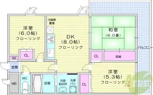ラルジュ協栄【2階】の間取り