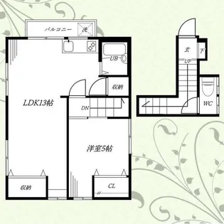 東京都板橋区志村1【アパート】の間取り