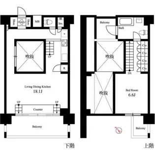 イプセ学芸大学【9階】の間取り