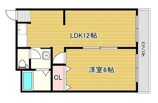 岡田マンション【1階】の間取り