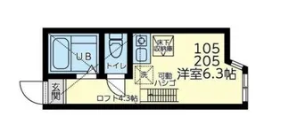 ユナイト田浦ロペス・ホルティージョ【2階】の間取り