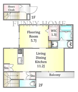 パールレジデンス奥沢【2階】の間取り