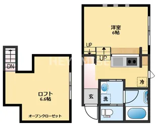 s-home(エスホーム)【2階】の間取り