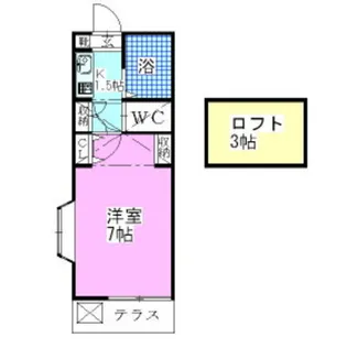 ジュネパレス市川第26【2階】の間取り