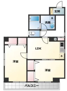 アヴィタシオン三ノ輪【3階】の間取り