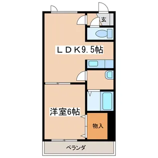 コーポエトワール【2階】の間取り