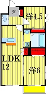 ヘーベルメゾン大久保【1階】の間取り