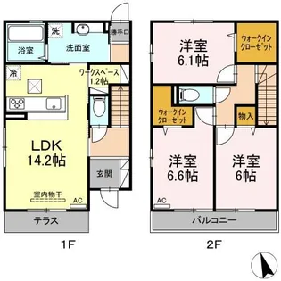 プランドールの間取り