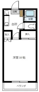 パークハイツサンジョウ【1階】の間取り