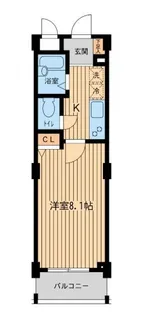 アーデン目黒不動前【2階】の間取り