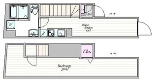 ザ・クラスアーバンス水道橋本郷の間取り