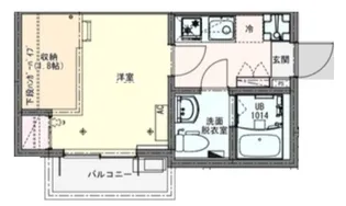 KEIAI RESIDENCE 中浦和【2階】の間取り