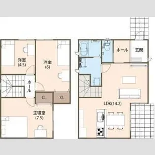 和歌山県和歌山市西庄【一戸建】の間取り