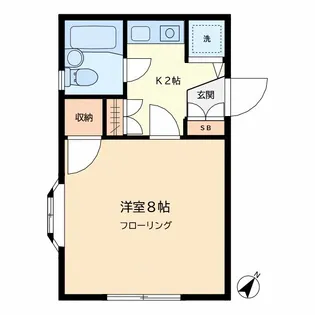 ハウスクリビア【2階】の間取り