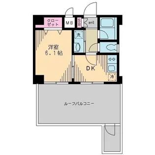 東京都足立区千住寿町【マンション】の間取り