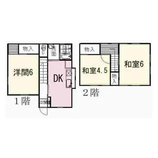 静岡県焼津市大島【一戸建】の間取り