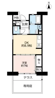 URサンヴァリエ春日丘【1階】の間取り