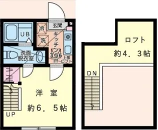 仮)シティハイツ成瀬【1階】の間取り