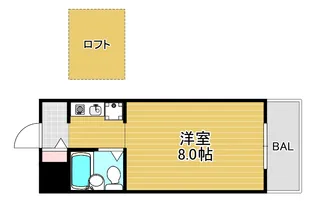 パッサージュII【5階】の間取り