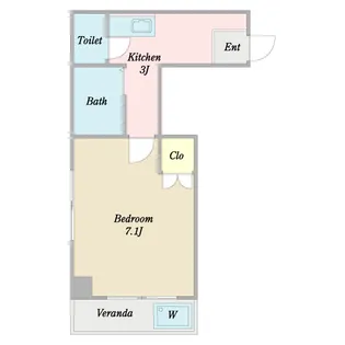 メゾンフェルテイル【2階】の間取り