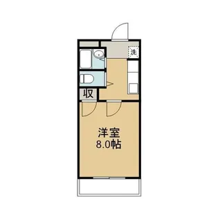 八田ハイツ【3階】の間取り